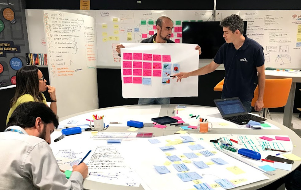 Cocriando um protótipo